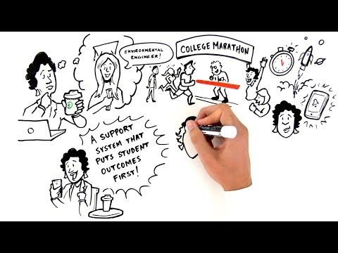 What is Guided Pathways?