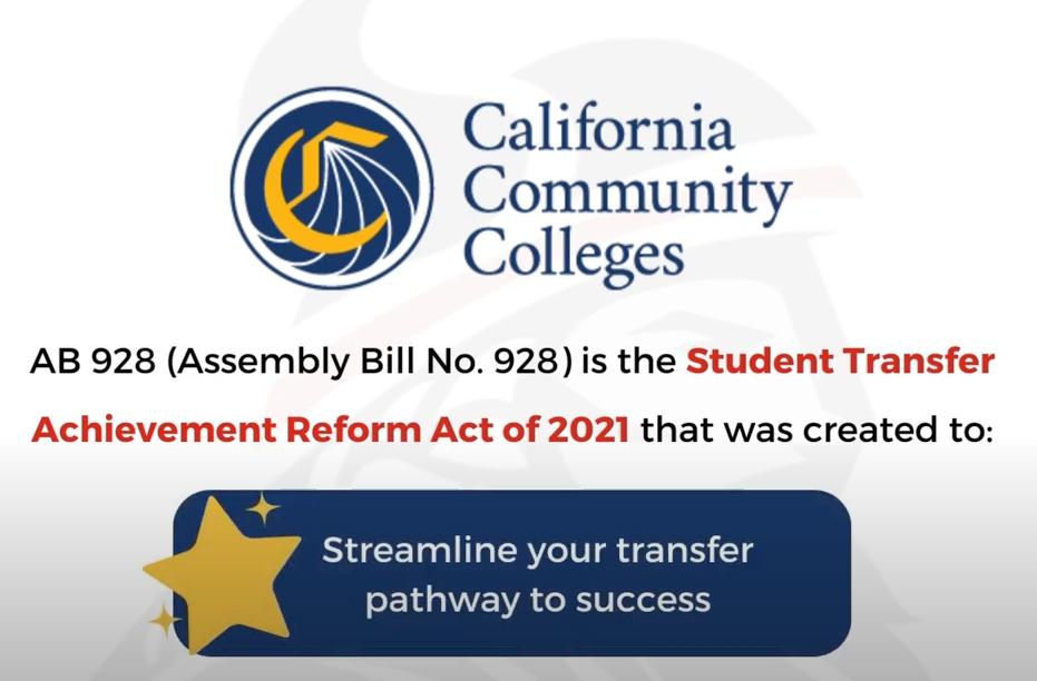 AB 928 Student Transfer Achievement Reform Act of 2021 title image