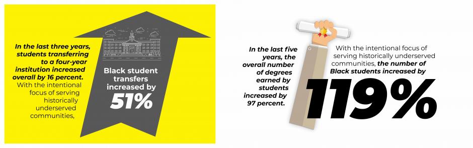 Infographic 1