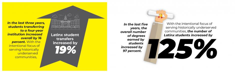 Infographic 1