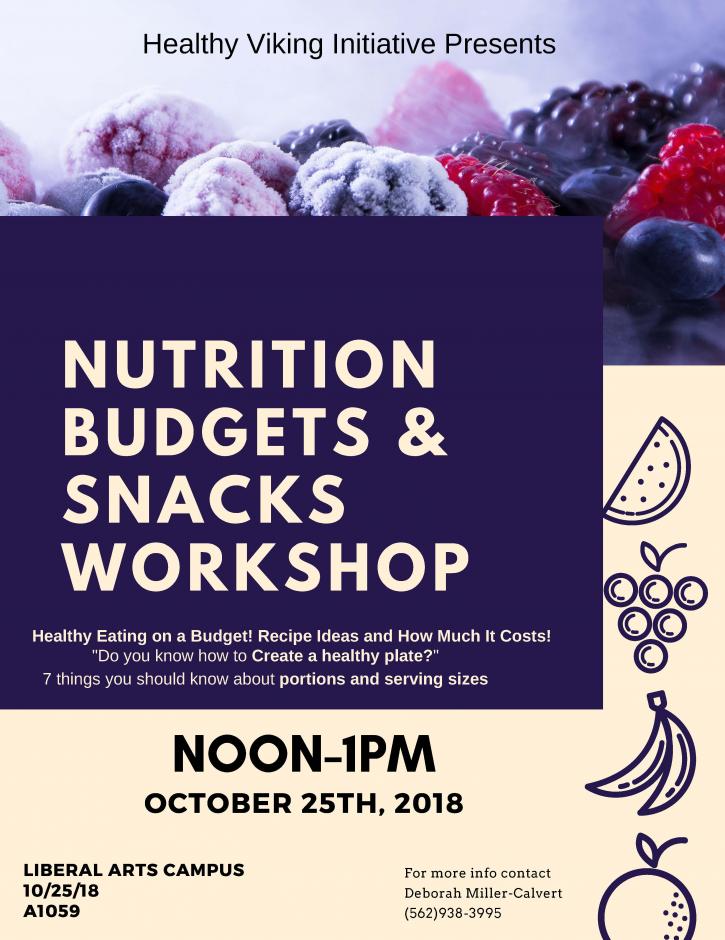 Nutrition Budgets & Snacks Workshop