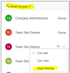 Stop Sharing Direct Access