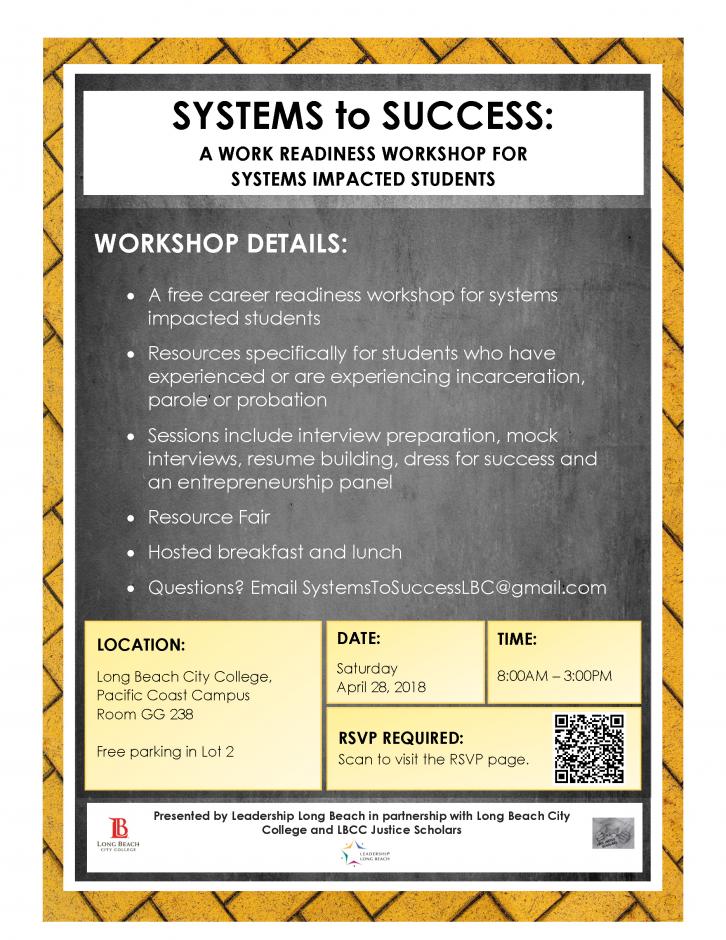 Systems to Success Workshop