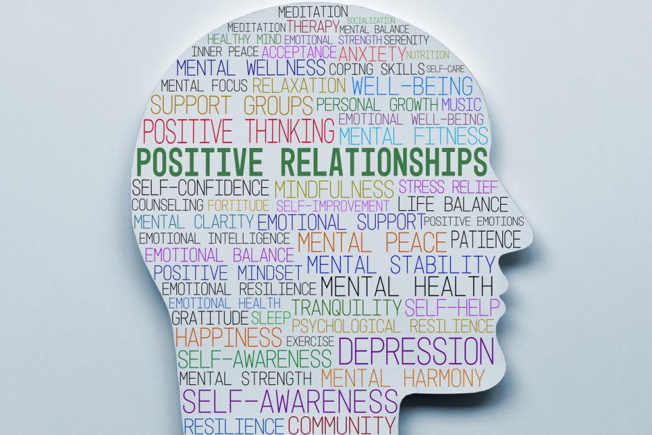Mental Well-Being concept