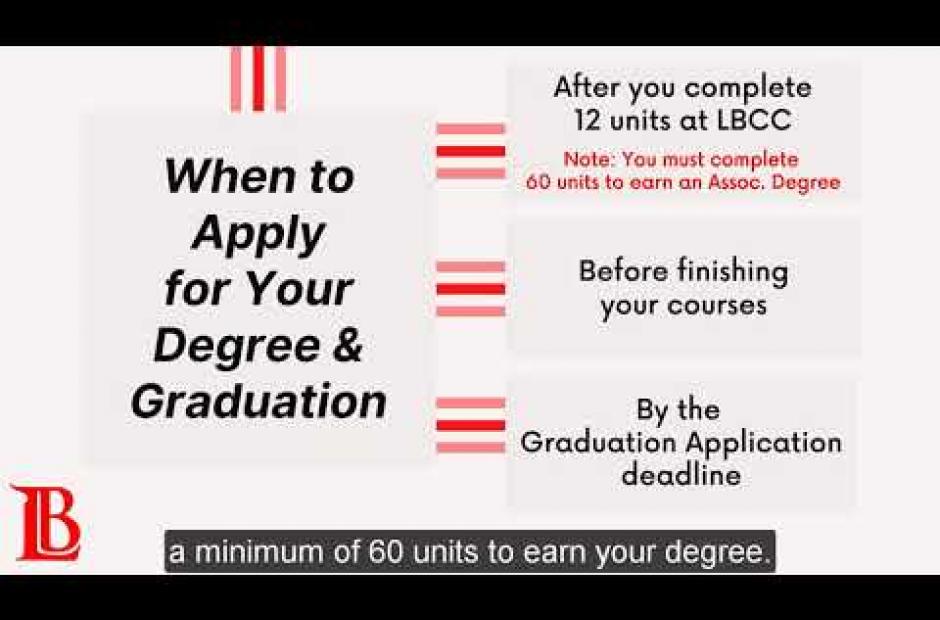 Receiving Your Degree or Certificate