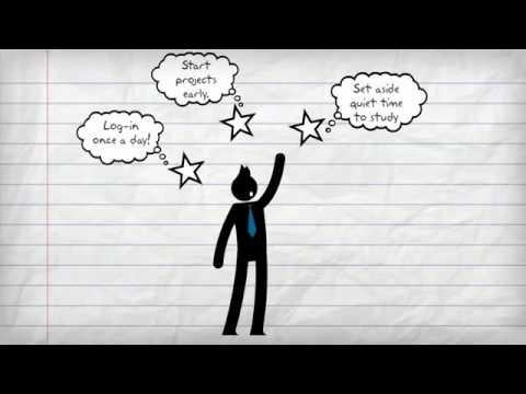 Online Student Readiness
